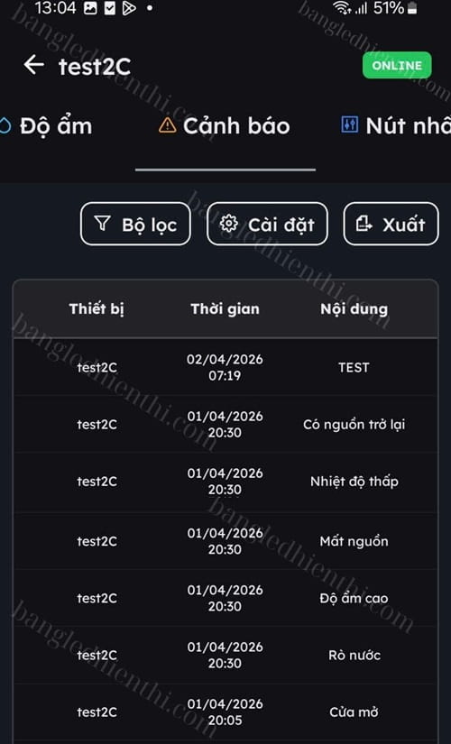 Cảnh báo cửa mở cửa đóng